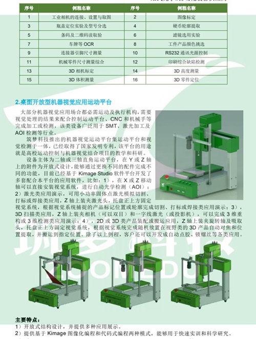 機器視覺(jué)實(shí)驗室建設方案（本科）