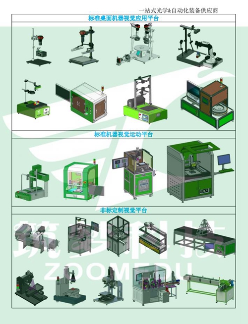 機器視覺(jué)實(shí)驗室建設方案（本科）