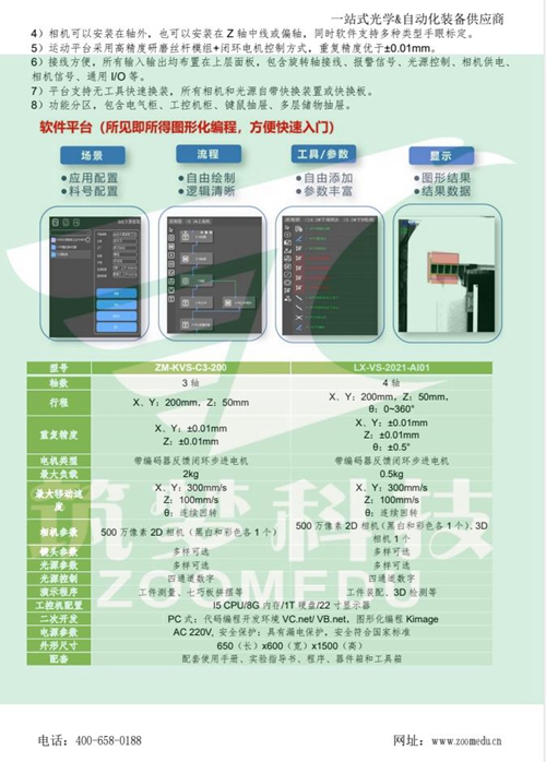 機器視覺(jué)實(shí)驗室建設方案（高職）