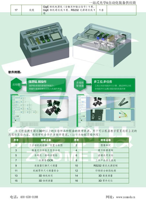 機器視覺(jué)實(shí)驗室建設方案（高職）